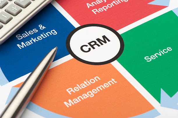 Use of CRM