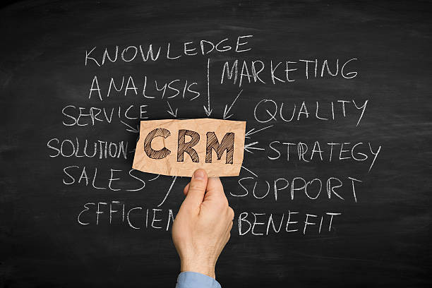 CRM