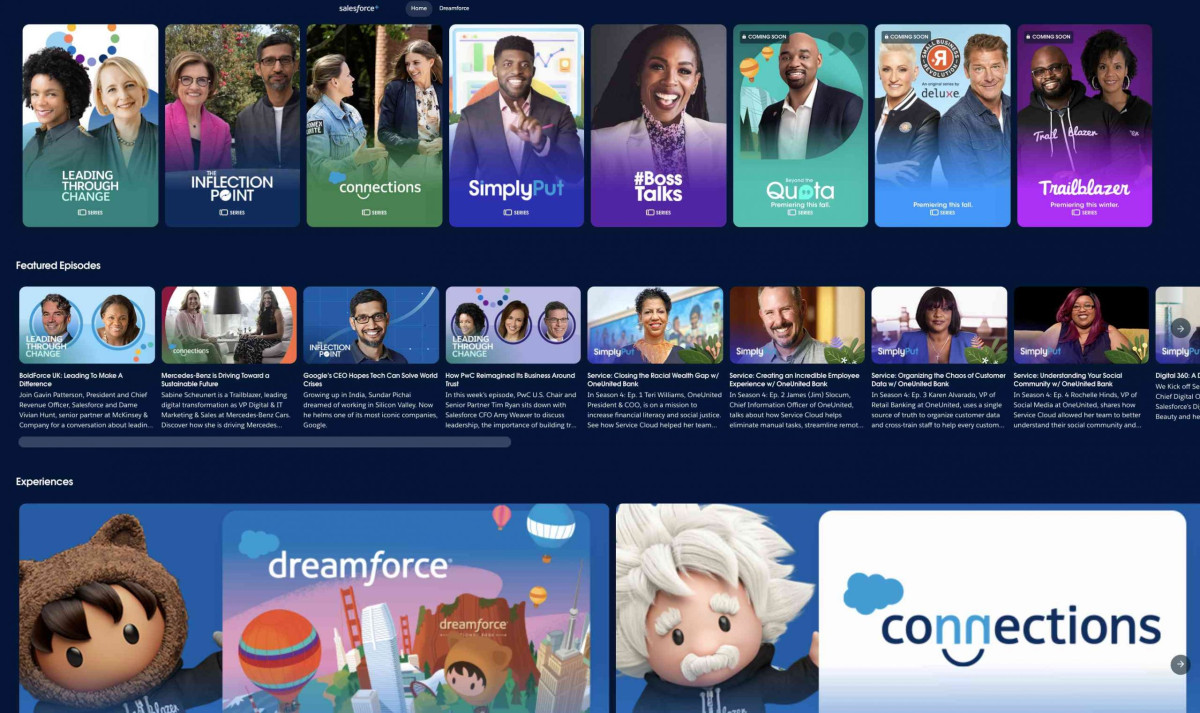 Salesforce+ Übersicht